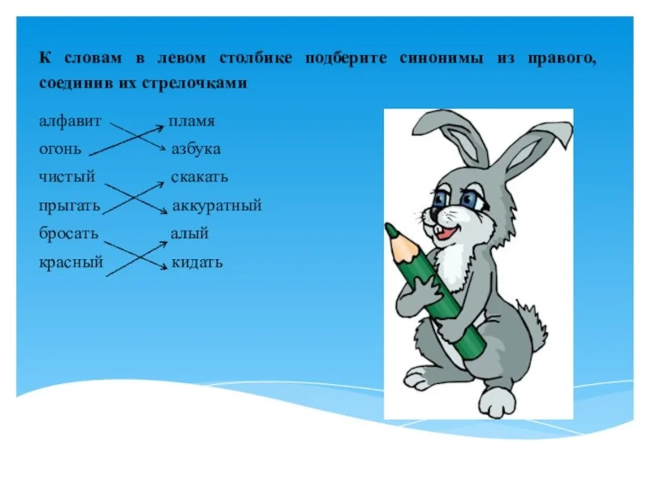 Картина синонимы к слову картина