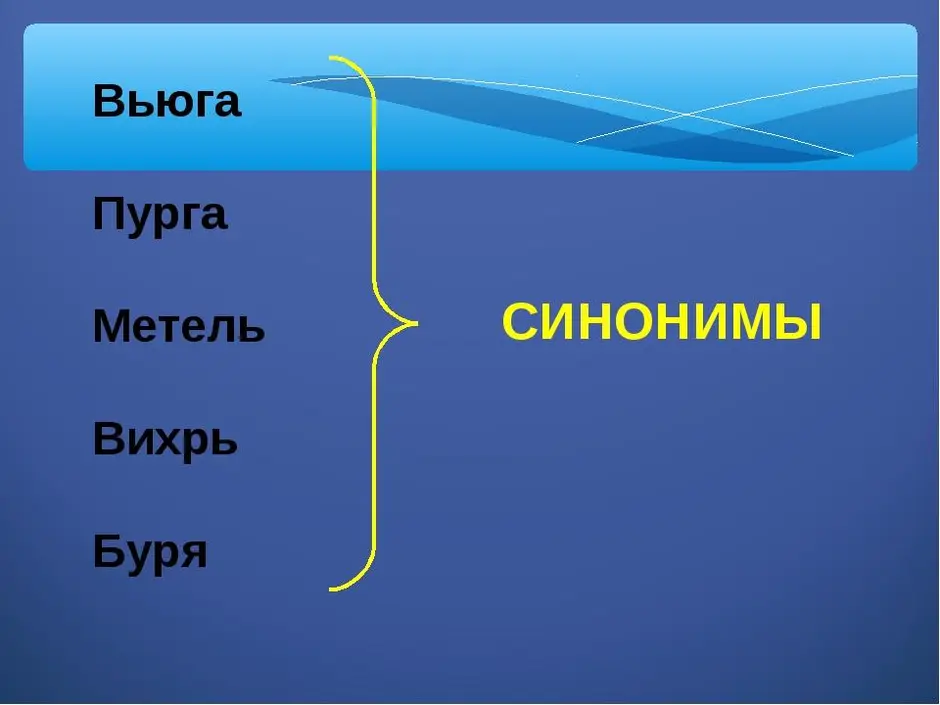 Рисунок какой синоним к слову