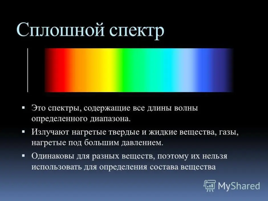 В каком случае можно наблюдать сплошной спектр