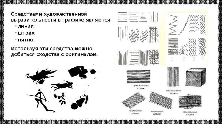 Основные средства графики. Выразительные средства графики точка линия пятно штрих. Выразительные средства рисунка линия штрих пятно. Средства выразительности графики мазок линия штрих. Графические упражнение линия.штрих.пятно точка.