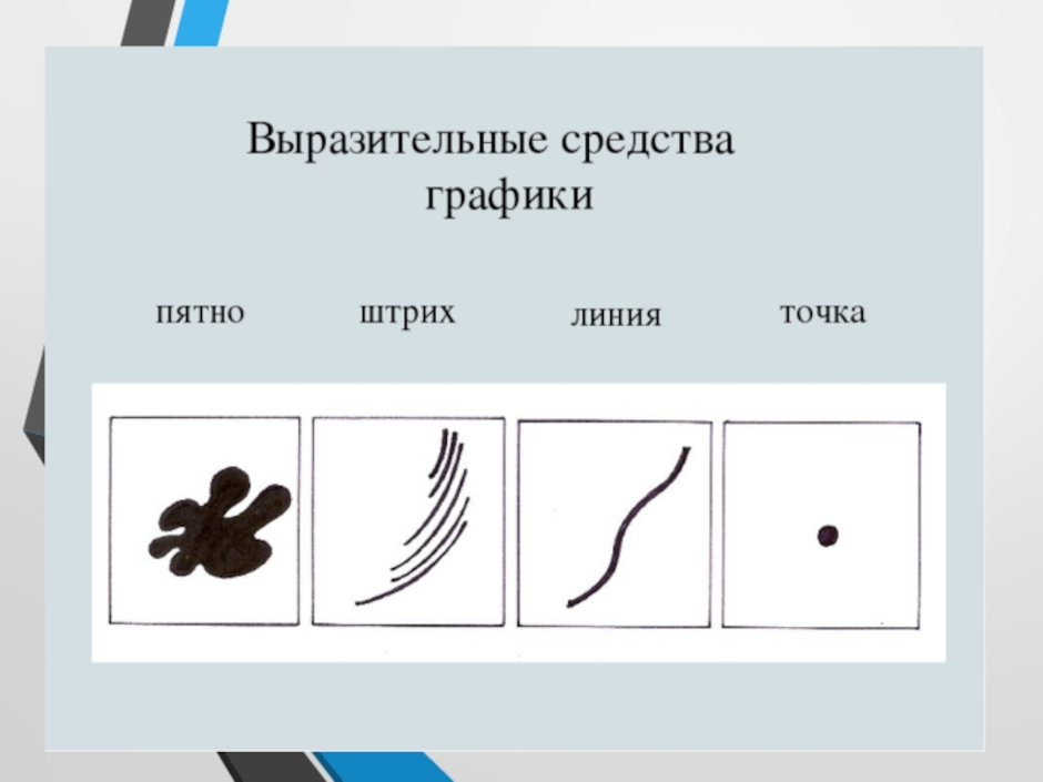 Доказать что детский рисунок не произведение искусства но художественно выразительный образ