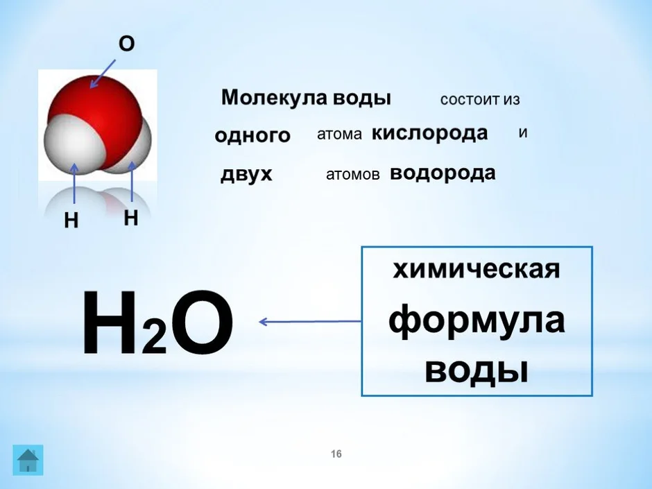 Молекула кислорода рисунок