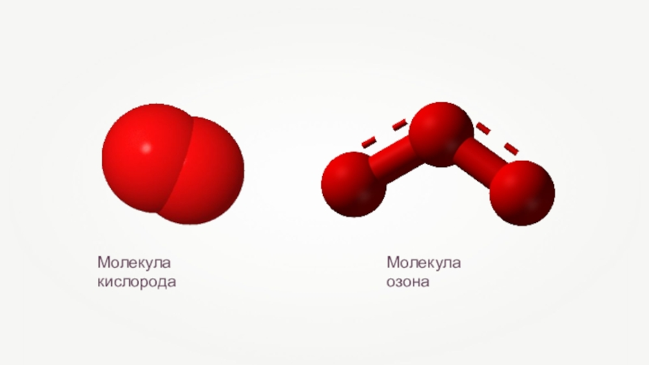 Формула 1 молекулы. Строение молекулы кислорода рисунок. Структура молекулы кислорода. Молекула озона. Строение молекулы кислорода.