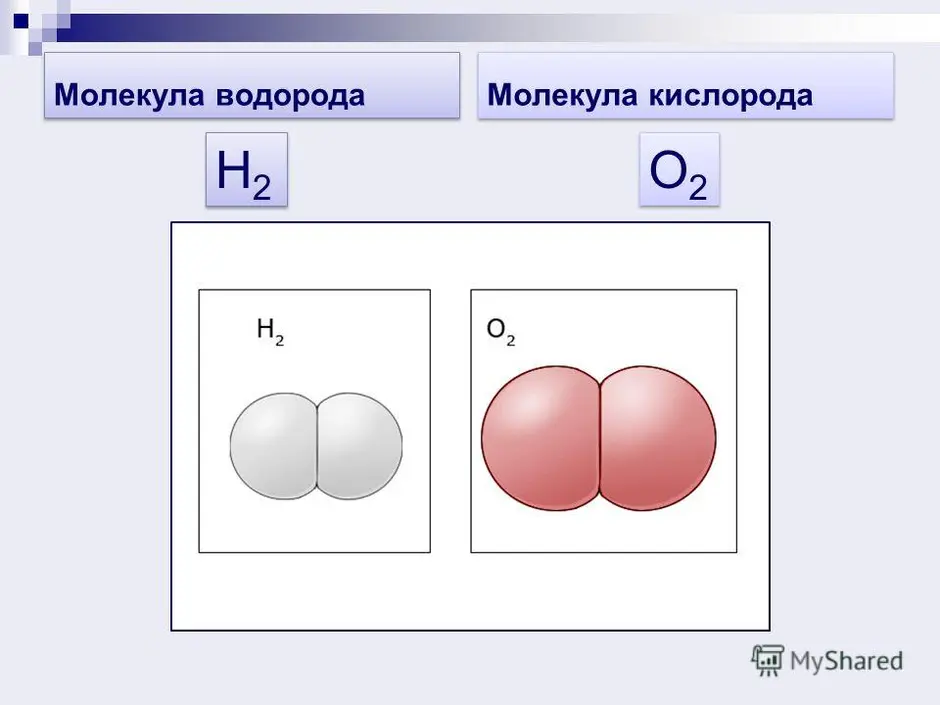 Молекула кислорода рисунок