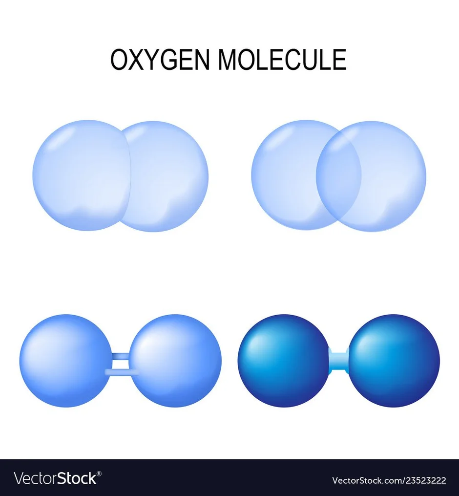 Молекула кислорода рисунок