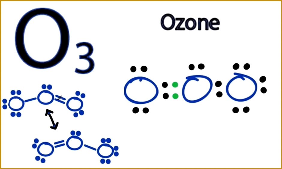 Озон картинки химия