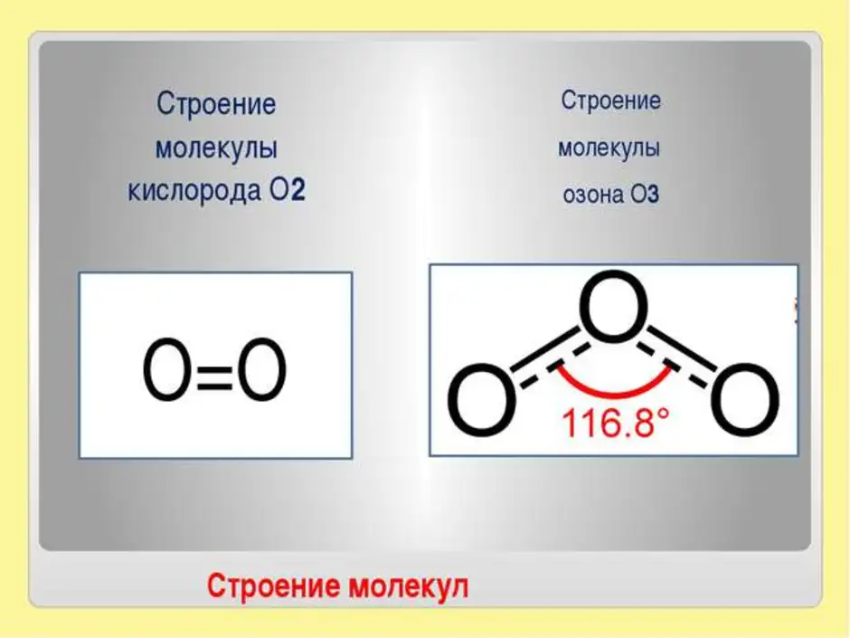 Схема строения o2