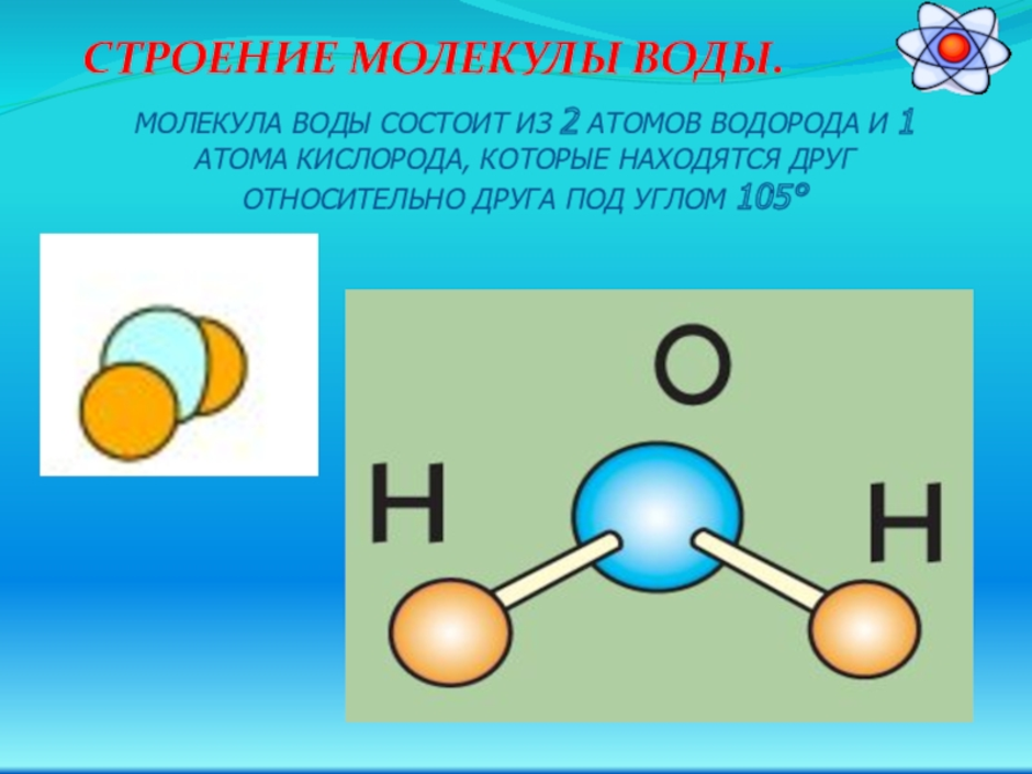 Вода молекула 4