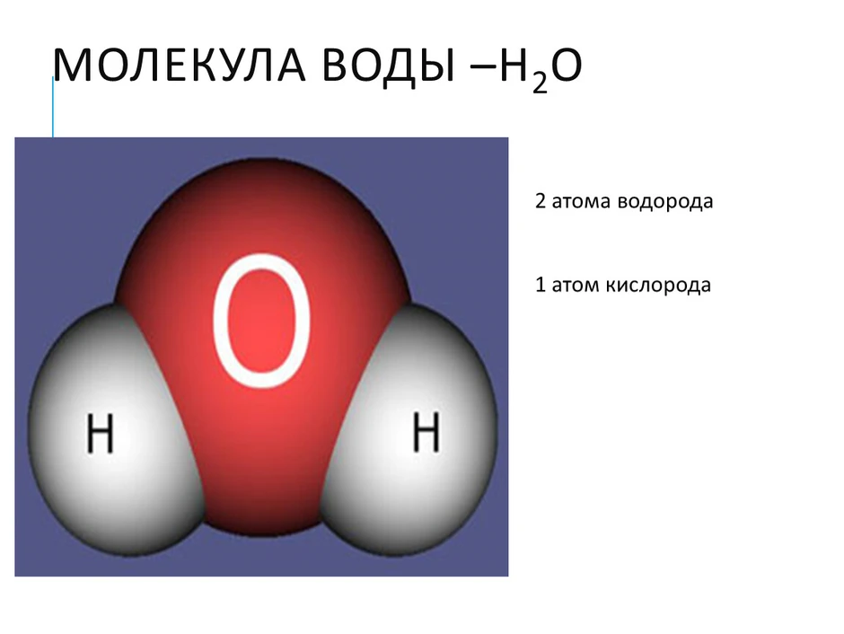 Кислород рисунок