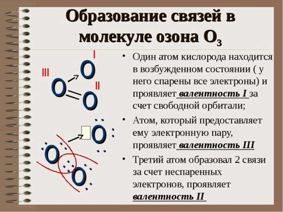 Схема кислорода в химии