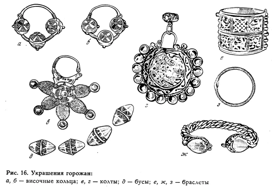 Украшения мужские рисунок