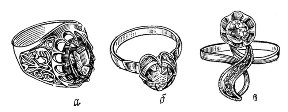 Рисунки на перстнях 17 18 век