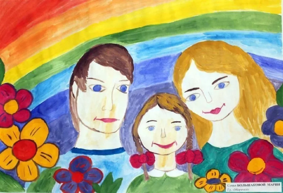 Картинки год семьи для детей. Рисунок на тему моя семья. Портрет моя семья. Рисунокина тему моя семья. Рисунок семьи детский.