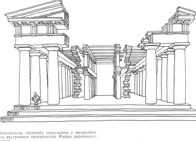 Античная архитектура рисунок