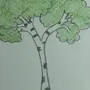 Деревья
