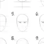 Как легко нарисовать голову человека