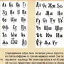 445 лет азбуке ивана федорова рисунки