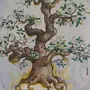 Нарисовать дерево мудрости