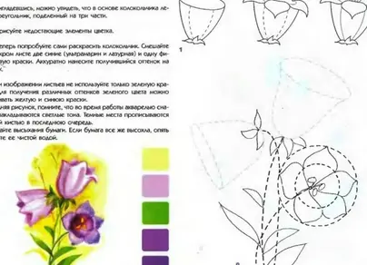Как нарисовать колокольчик цветок