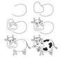 Как Нарисовать Корову Поэтапно