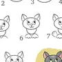 Как нарисовать котенка поэтапно