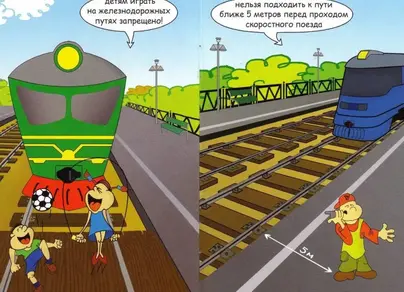 Рисунок безопасность на железной дороге