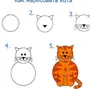 Легкий Рисунок Кошки