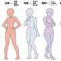 Как нарисовать форму человека