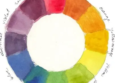 Как нарисовать цветовой круг