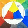 Как Нарисовать Цветовой Круг