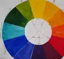 Как Нарисовать Цветовой Круг