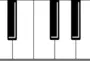 Категория Клавиатура