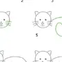 Котик детский рисунок