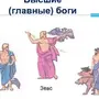 Боги Древней Греции Рисунки