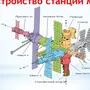 Космическая станция рисунок