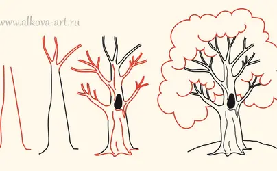 Рисунок дерева 1 класс