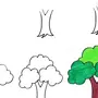 Рисунок Дерева 1 Класс