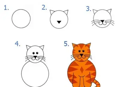 Нарисовать кота 3 класс