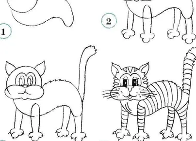 Как нарисовать кошку легко для детей