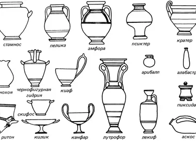 Греческая ваза рисунок 4 класс