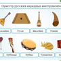 Русский народный инструмент рисунок