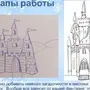 Образ Здания Изо 2 Класс Рисунок