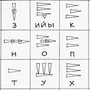 Письменный Знак В Виде Рисунка 11 Букв