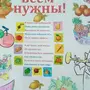 Категория Фрукты