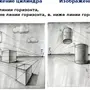 Перспектива в рисунке правила построения