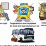 Рисунок правила поведения в транспорте