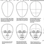 Как нарисовать голову человека