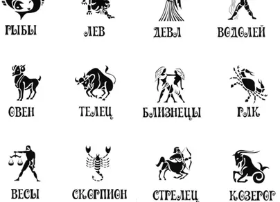 Знаки зодиака рисунки символами