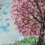 Рисунок Весна 3 Класс Красками