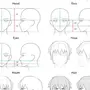 Как нарисовать голову аниме